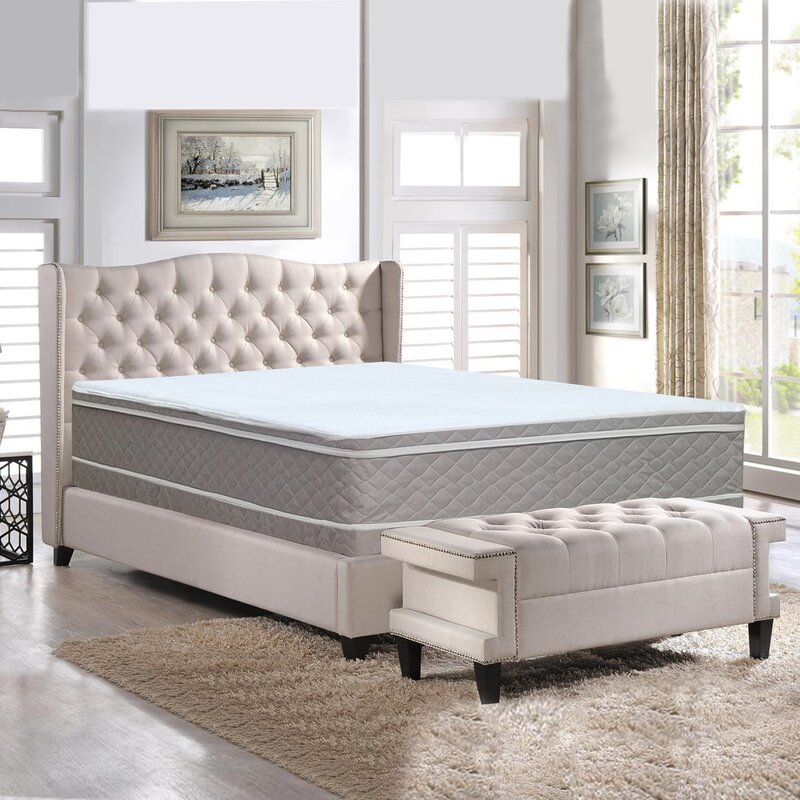 plush pillow top mattress